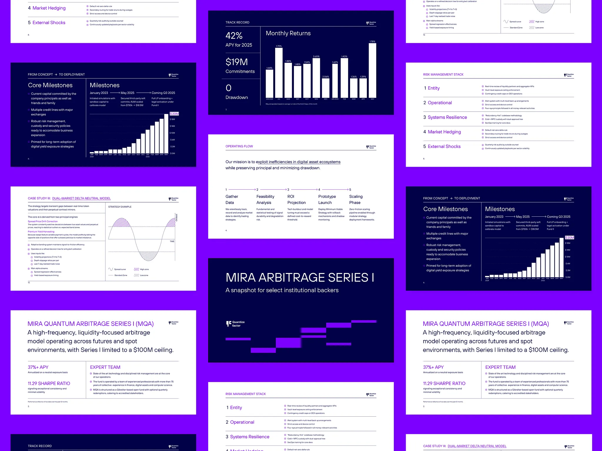 Pitch Deck Design