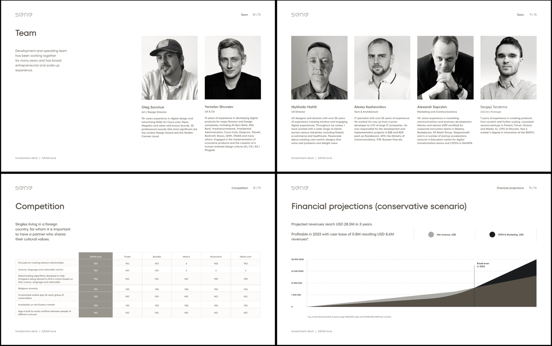 Pitch Deck Design